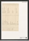 Triceratium turriferum Truan et Witt. (de-Toni-Nr.: Genus 140, Species 3985) Zeichnungen Sammlung Grunow (NHMW-BOT-W0376554)
